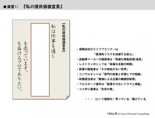 1-3b 組織と個の目的