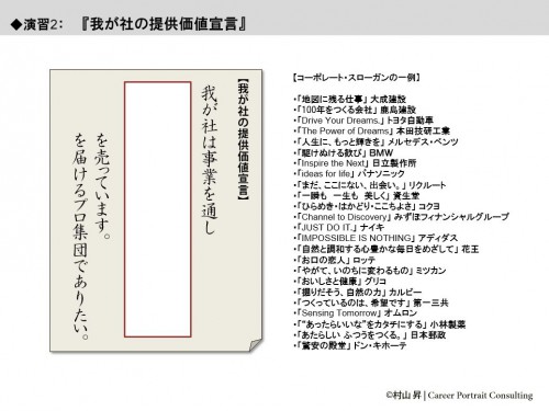 1-3c 組織と個の目的