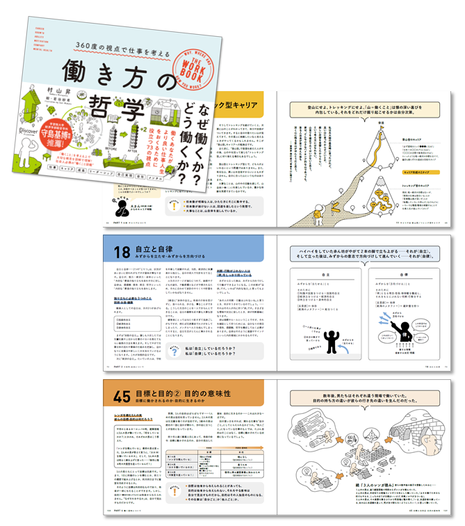 イラストでみる 労働観の変遷 苦役としての労働から社会貢献としての仕事へ 人事を変える集合知コミュニティhr Agora