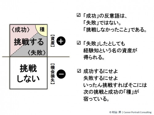 4-3 成長の定義03