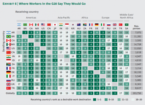 BCG-data