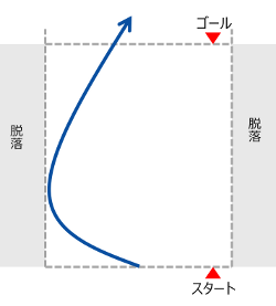 遅咲きカーブ_250