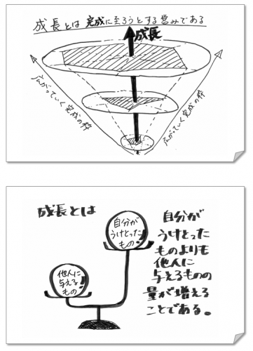 CT09　コンセプチュアル思考作品03