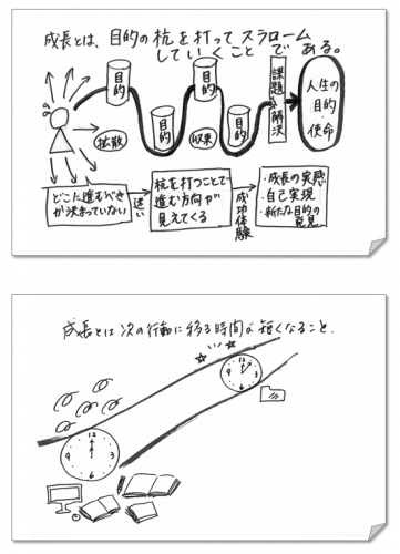 CT09　コンセプチュアル思考作品02