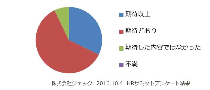 経営人材07ジェック