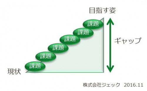 経営人材11ジェック