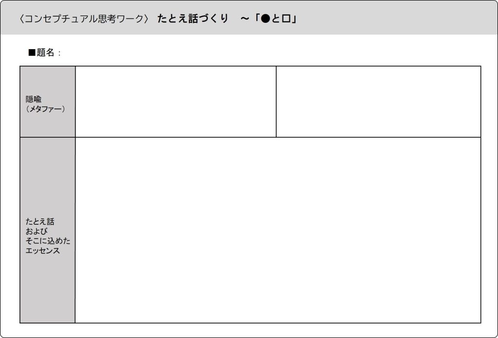 コンセプチュアル思考 比喩ワークシート