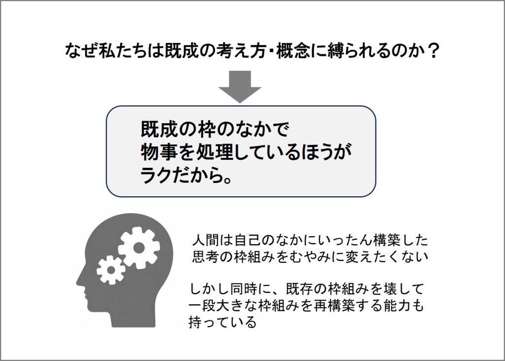 入門コンセプチュアル思考　既成概念