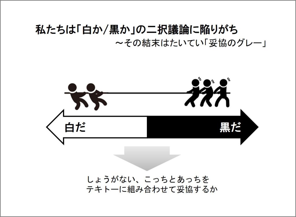 入門コンセプチュアル思考　二項対立