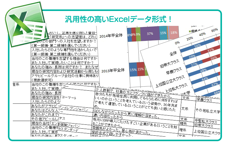 汎用性の高いエクセルデータを採用