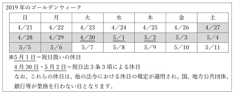 今年 19年 のゴールデンウィークは10連休 給料日が重なったら支払いはどうなる 人事のプロを支援するhrプロ