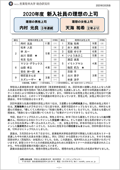 上司 理想 の