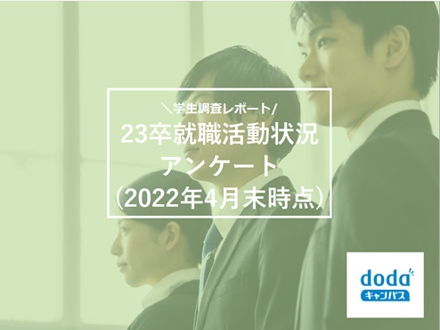 【学生調査データ】 23卒就職活動状況に関するアンケート調査 (2022年4月調査)