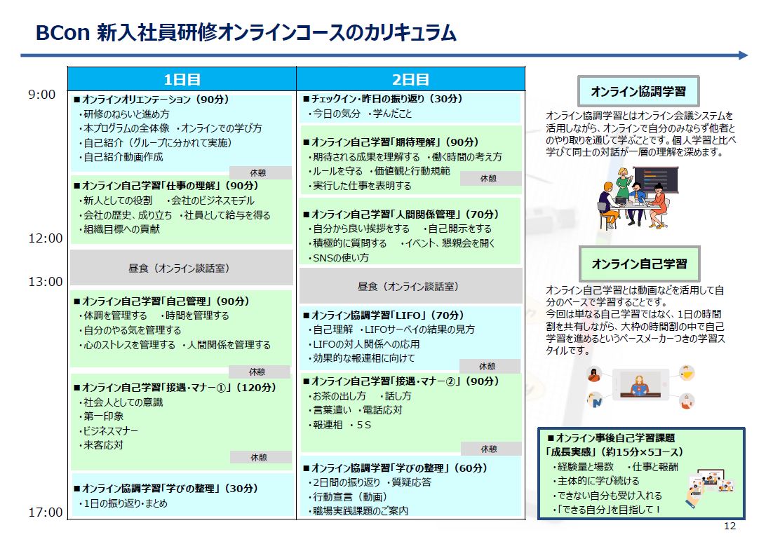 5月21日 11 00 オンライン開催 完全オンライン研修 実施事例紹介 株式会社ビジネスコンサルタント セミナー Hrプロ