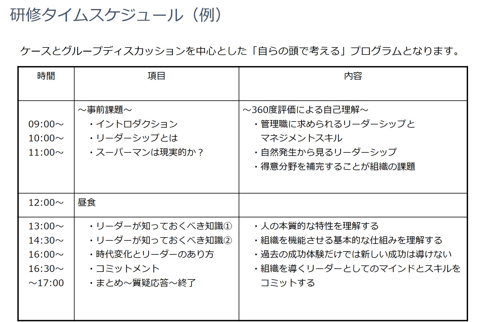 リーダーシップ研修 株式会社ベクトル Hrプロ