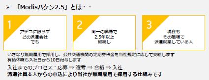 昆布巻き にしん 北海道産昆布 ランキング 約13cm 約13cm 1本入 90袋 昆布巻 こぶまき ニシン 鰊 道南地元市場 業務用 送料無料 南北海道の生産者直送店 道南地元北海道道東産昆布を贅沢に何層にも巻き上げた昆布巻き