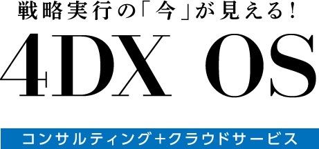 4DX OS