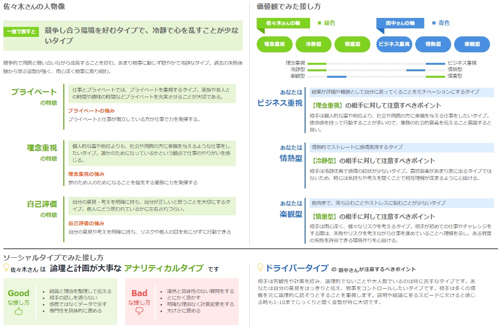 適性検査 アセスメント 適性検査 能力テストの資料請求 サービス一覧 3ページ目 人事のプロを支援するhrプロ 適性検査 アセスメント 適性検査 能力テストの資料請求 サービス一覧 3ページ目 人事のプロを支援するhrプロ