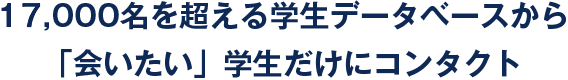 15,000名を超える学生データベースから「会いたい」学生だけにコンタクト