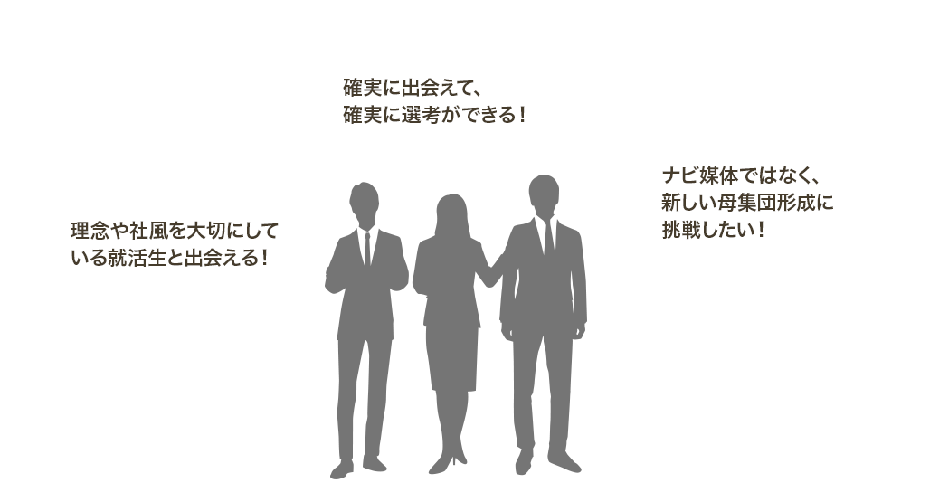 ナビサイトで出会えなかった学生との出会いを提供 賢者屋 Hrプロ