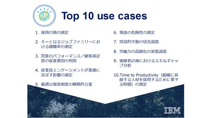 第4回 世界のhrテクノロジーの動向と日本の人事への適用可能性 Hr Technology Conference Exposition 16 レポート 人事のプロを支援する Hrプロ