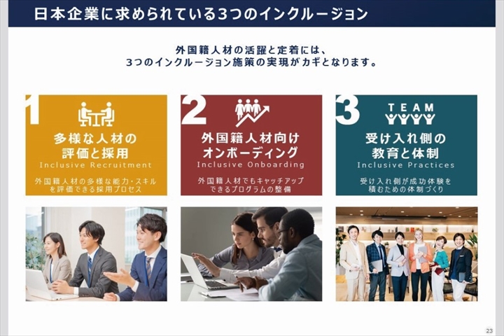 第32話：調査レポートから見る、日本で働く外国籍人材の「離職」と「モチベーションダウン」（課題解決編）
