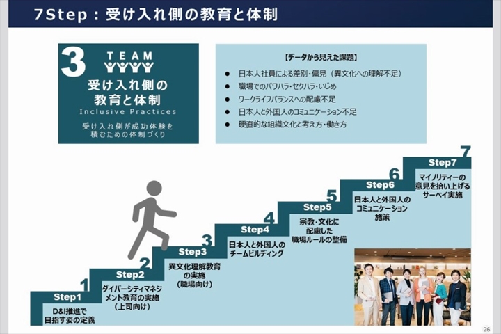 第32話：調査レポートから見る、日本で働く外国籍人材の「離職」と「モチベーションダウン」（課題解決編）