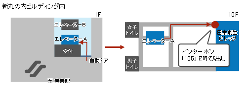 新丸の内ビルディング内