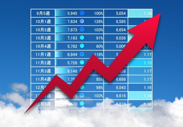 HRテックの導入による人事業務の変化